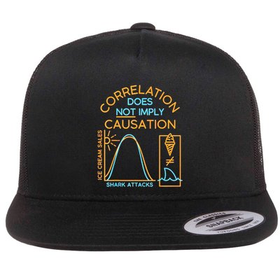 Correlation Does Not Imply Causation Flatbill Hat