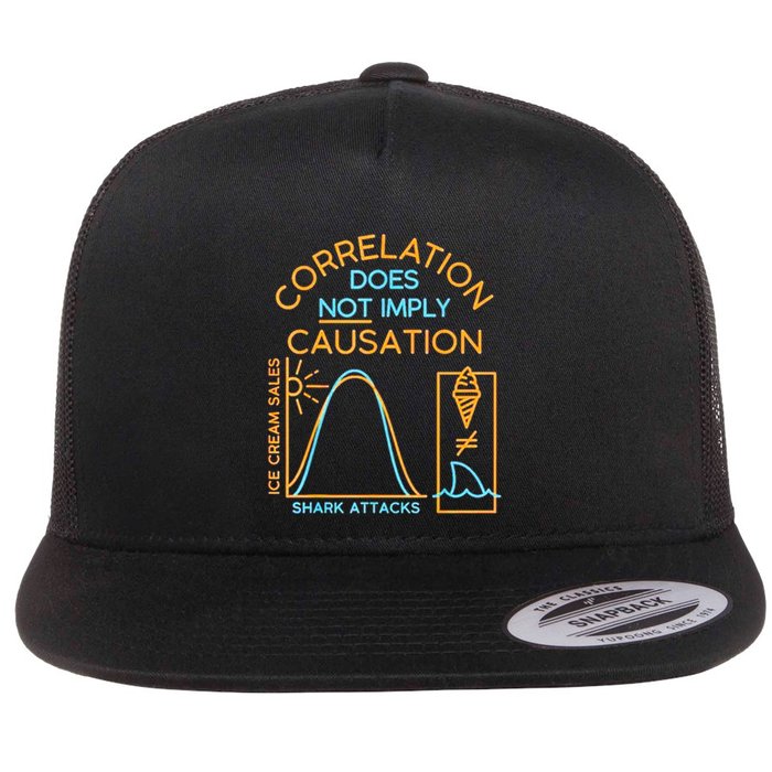 Correlation Does Not Imply Causation Flatbill Hat