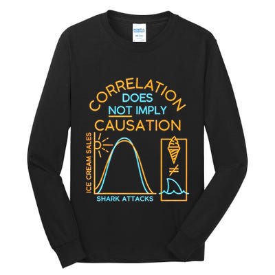 Correlation Does Not Imply Causation Tall Long Sleeve T-Shirt