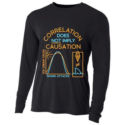 Correlation Does Not Imply Causation Cooling Performance Long Sleeve Crew