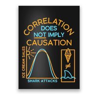 Correlation Does Not Imply Causation Poster