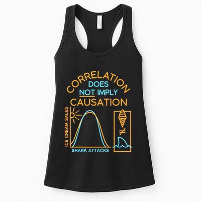Correlation Does Not Imply Causation Womens Tank Top