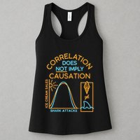 Correlation Does Not Imply Causation Womens Tank Top