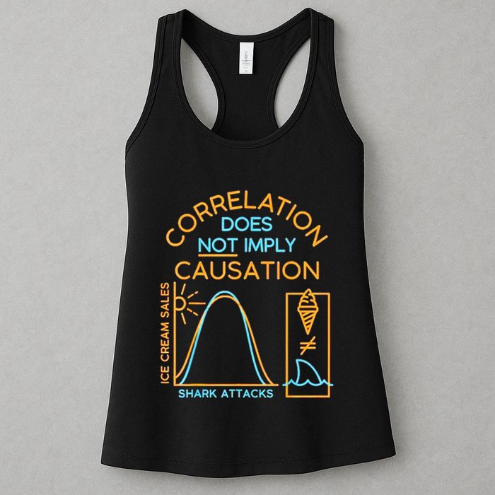 Correlation Does Not Imply Causation Womens Tank Top