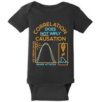 Correlation Does Not Imply Causation Baby Bodysuit