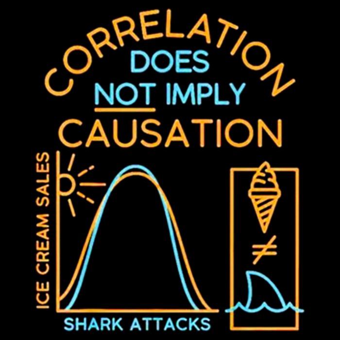 Correlation Does Not Imply Causation Toddler Sweatshirt