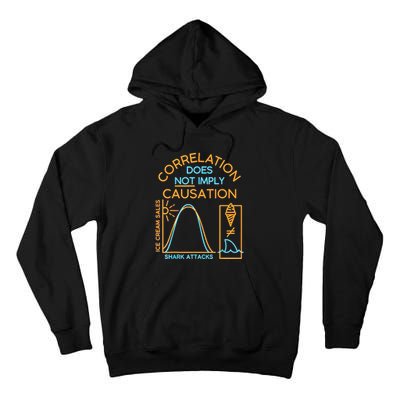 Correlation Does Not Imply Causation Tall Hoodie