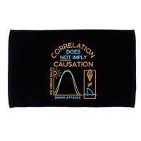 Correlation Does Not Imply Causation Microfiber Hand Towel