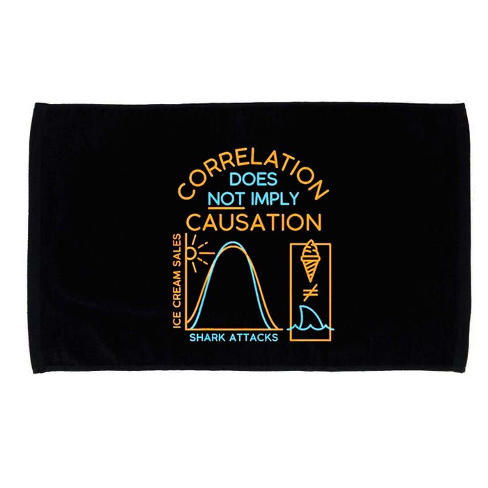 Correlation Does Not Imply Causation Microfiber Hand Towel