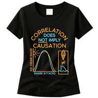 Correlation Does Not Imply Causation Womens T-Shirt