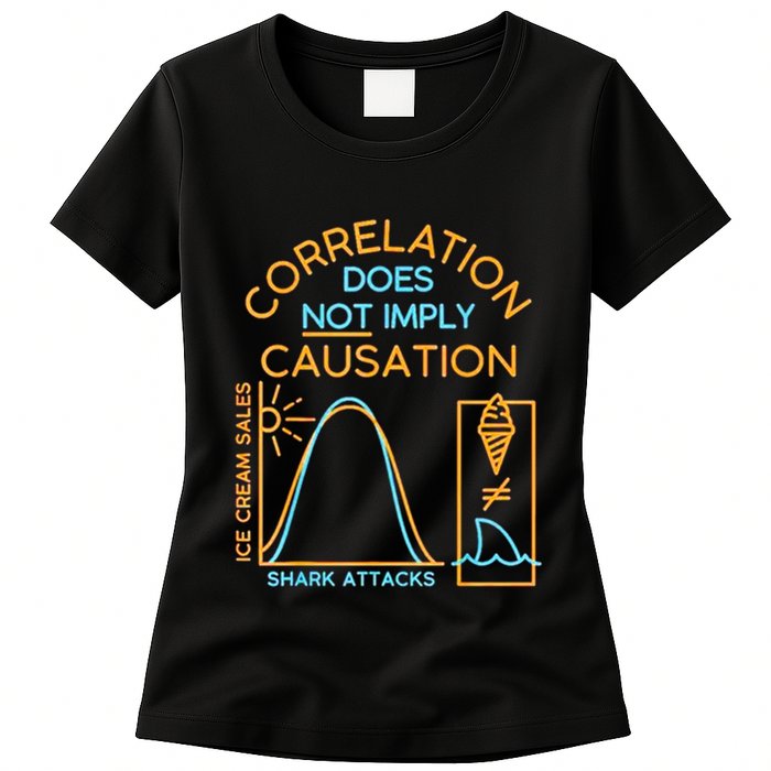 Correlation Does Not Imply Causation Womens T-Shirt