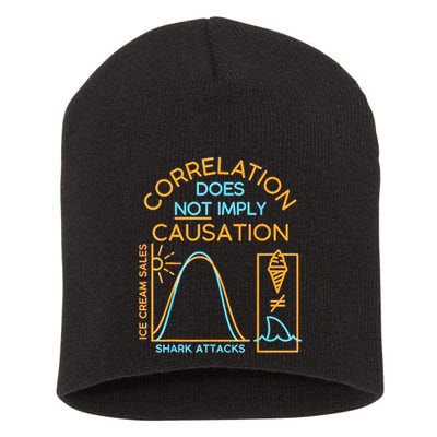 Correlation Does Not Imply Causation Short Acrylic Beanie