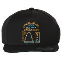 Correlation Does Not Imply Causation Wool Snapback Cap