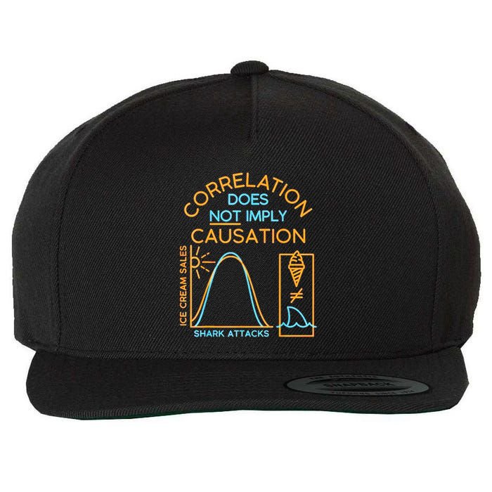 Correlation Does Not Imply Causation Wool Snapback Cap