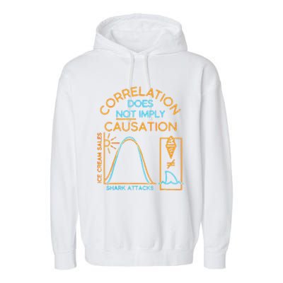 Correlation Does Not Imply Causation Garment-Dyed Fleece Hoodie