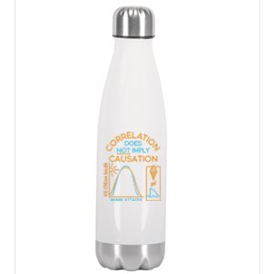 Correlation Does Not Imply Causation Stainless Steel Insulated Water Bottle