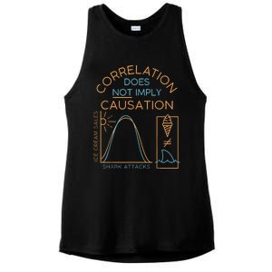 Correlation Does Not Imply Causation Ladies PosiCharge Tri-Blend Wicking Tank