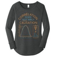 Correlation Does Not Imply Causation Women's Perfect Tri Tunic Long Sleeve Shirt