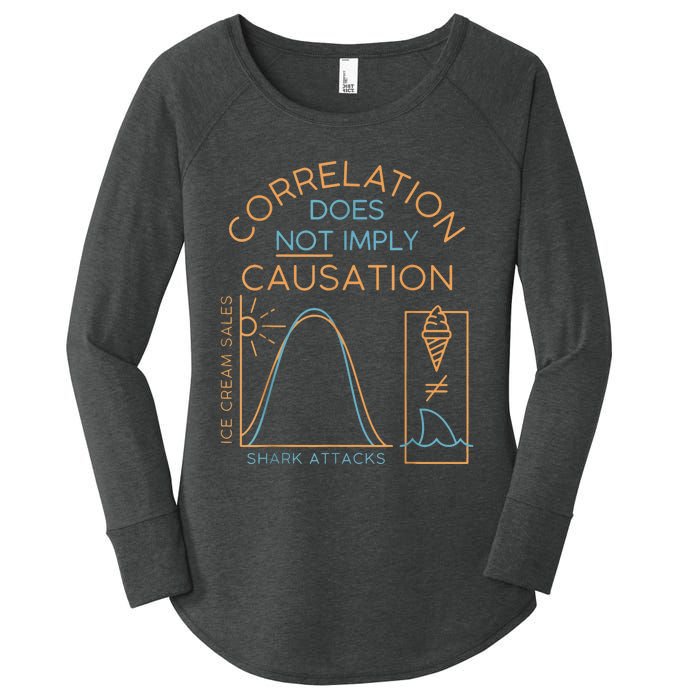 Correlation Does Not Imply Causation Women's Perfect Tri Tunic Long Sleeve Shirt