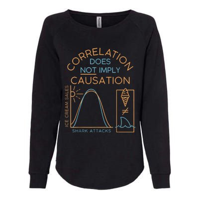 Correlation Does Not Imply Causation Womens California Wash Sweatshirt