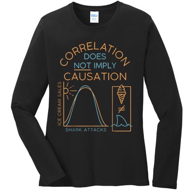 Correlation Does Not Imply Causation Ladies Long Sleeve Shirt