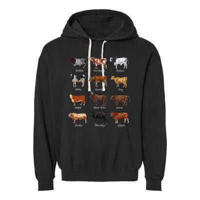 Cattle Drawings Types Of Cows Garment-Dyed Fleece Hoodie