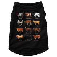 Cattle Drawings Types Of Cows Doggie Tank