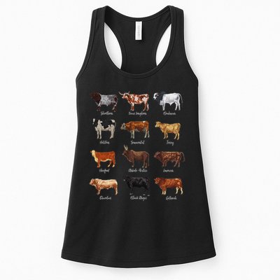 Cattle Drawings Types Of Cows Womens Tank Top