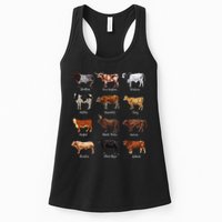 Cattle Drawings Types Of Cows Womens Tank Top