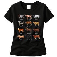 Cattle Drawings Types Of Cows Womens T-Shirt