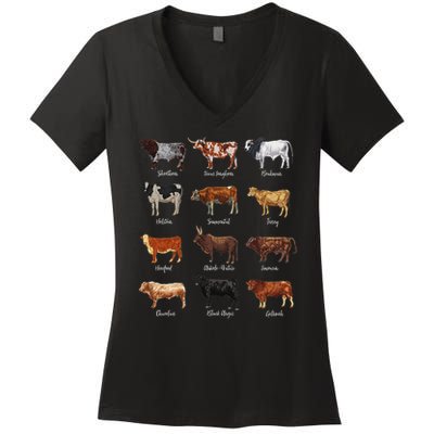 Cattle Drawings Types Of Cows Women's V-Neck T-Shirt