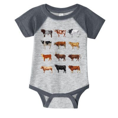 Cattle Drawings Types Of Cows Infant Baby Jersey Bodysuit