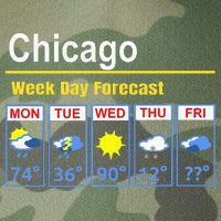 Chicago Erratic 5 Day Weather Forecast Legacy Tie Dye Trucker Hat