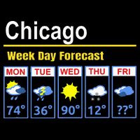 Chicago Erratic 5 Day Weather Forecast Drawstring Bag
