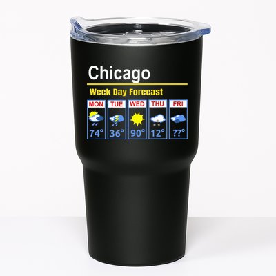 Chicago Erratic 5 Day Weather Forecast Tumbler