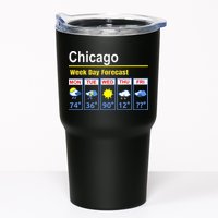 Chicago Erratic 5 Day Weather Forecast Tumbler