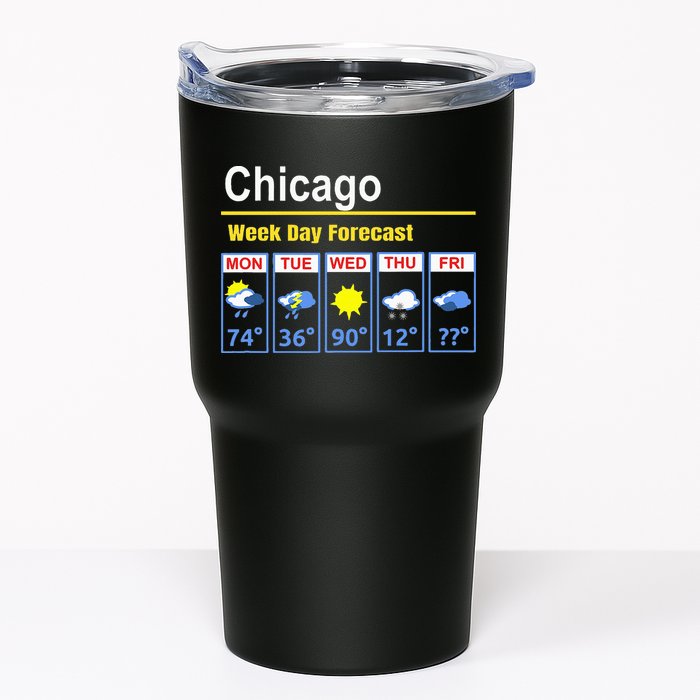 Chicago Erratic 5 Day Weather Forecast Tumbler