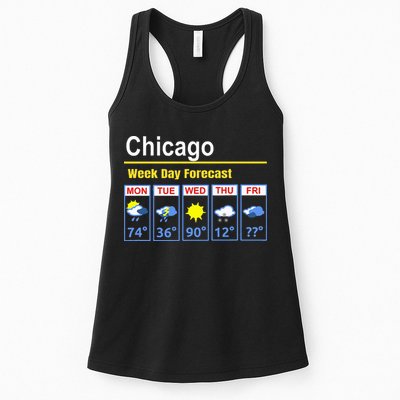 Chicago Erratic 5 Day Weather Forecast Womens Tank Top
