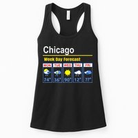 Chicago Erratic 5 Day Weather Forecast Womens Tank Top