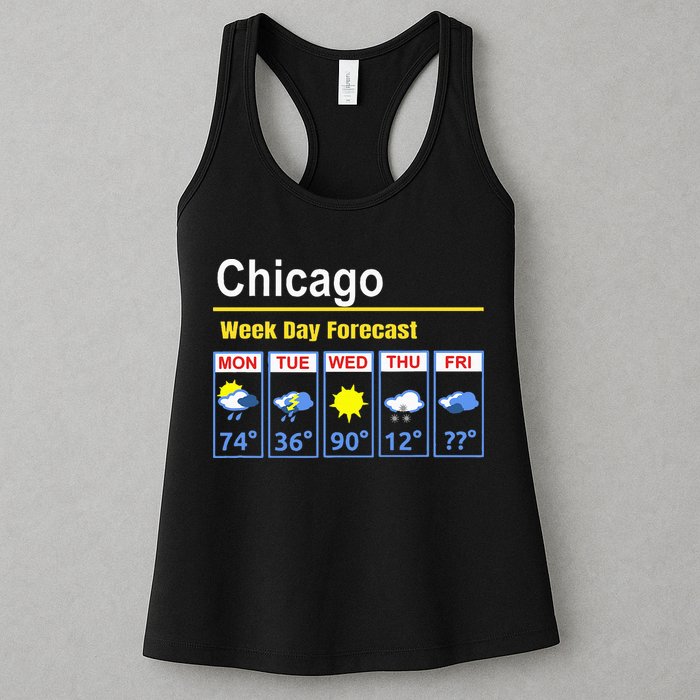 Chicago Erratic 5 Day Weather Forecast Womens Tank Top
