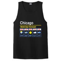 Chicago Erratic 5 Day Weather Forecast PosiCharge Competitor Tank