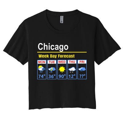 Chicago Erratic 5 Day Weather Forecast Crop Top