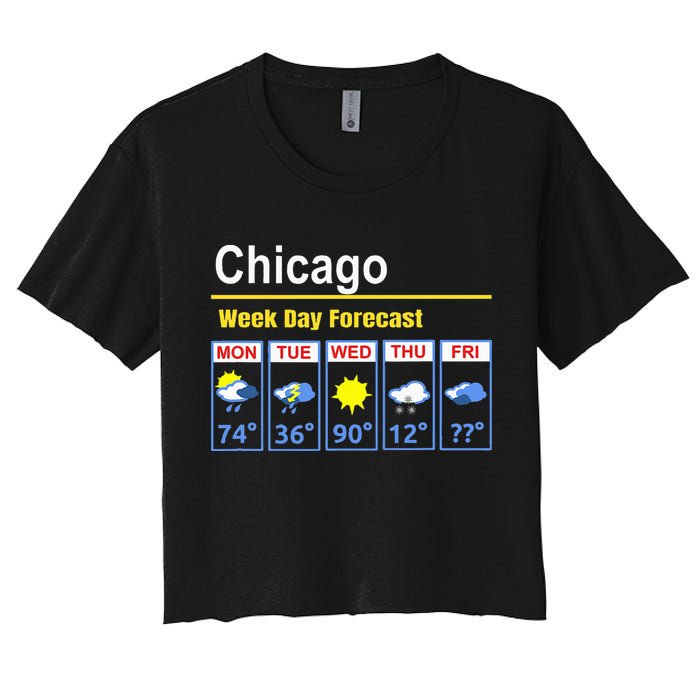 Chicago Erratic 5 Day Weather Forecast Crop Top