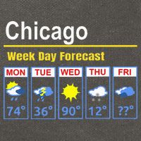 Chicago Erratic 5 Day Weather Forecast Cotton Canvas Backpack