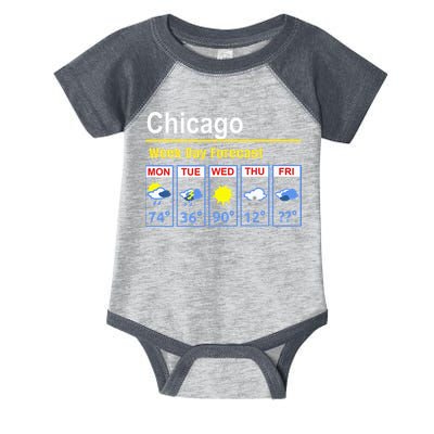 Chicago Erratic 5 Day Weather Forecast Infant Baby Jersey Bodysuit