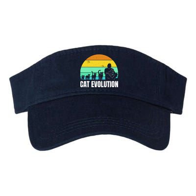 Cat Evolution Visor