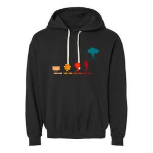 Cloud Evolution Computer Science Programmer Nerd Garment-Dyed Fleece Hoodie