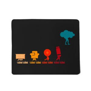 Cloud Evolution Computer Science Programmer Nerd Mousepad