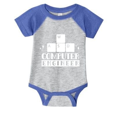 Computer Engineer Coding Programming Programmer Coder Cool Gift Infant Baby Jersey Bodysuit