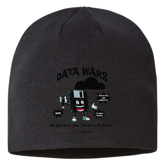 Cloud Engineer Cloud Computing Cloud Devops Engineer Funny Sustainable Beanie